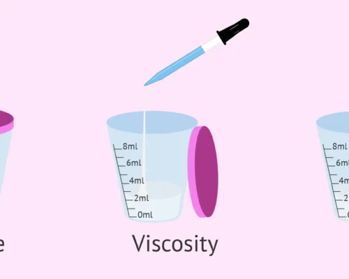 Spermiogram (Sperm Testi) Nedir? Sonuçları Nasıl Yorumlanır?